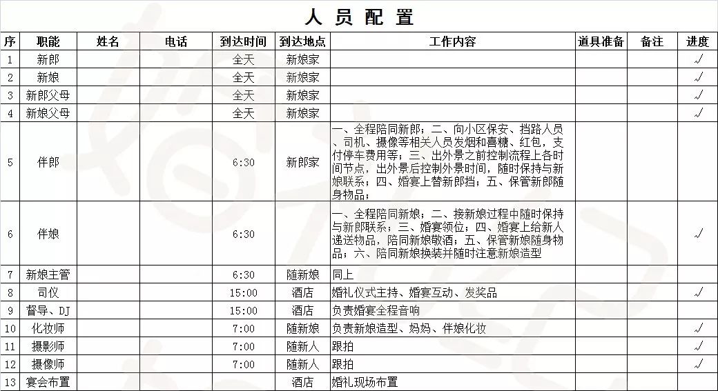 备婚中最难的9个环节,帮你整理出9个表格!