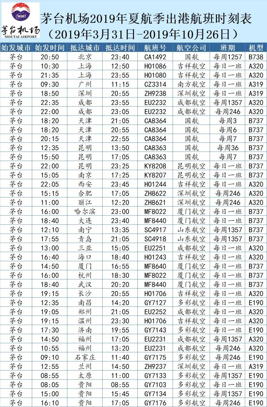 茅台机场最新航班时刻表,外出旅游记得收藏!