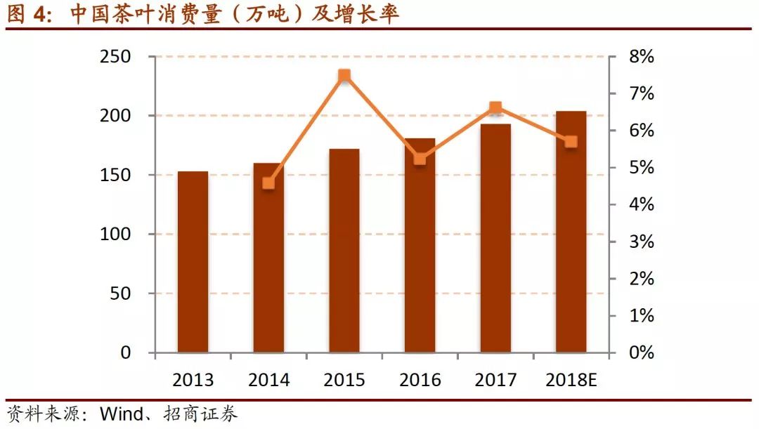 同质人口与异质人口_同形同构与异质同构