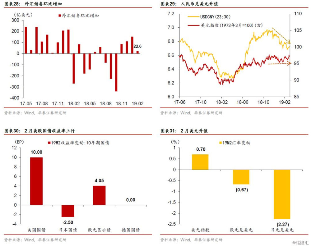 gdp折算指数怎么算_牛怎么画简笔画(3)