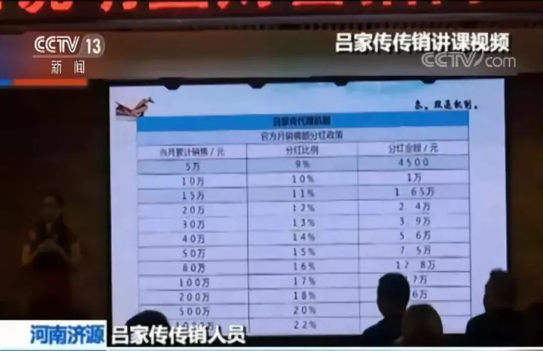 涉案30万人金额超10亿元吕家传特大网络传销案告破