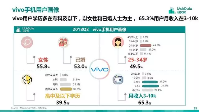 小米人口_人口普查图片