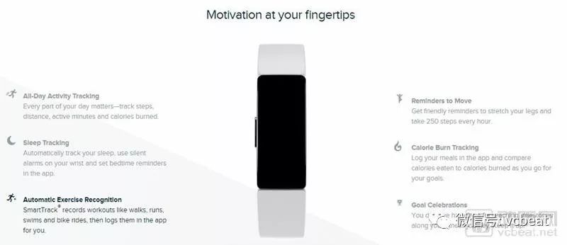 可穿戴範疇，蘋果、Fitbit、三星打出這幾張牌 科技 第1張