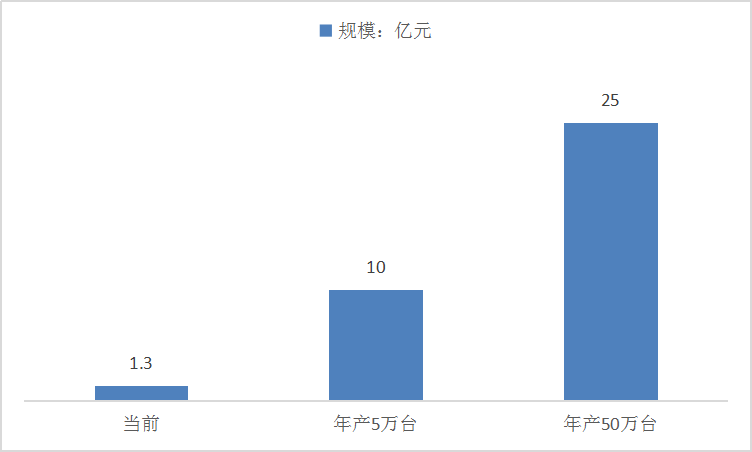 pt电子开户开户如同喝水，简单却也有门道！