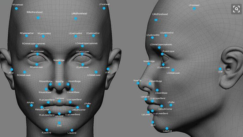 人工智能人脸识别技术基本原理?