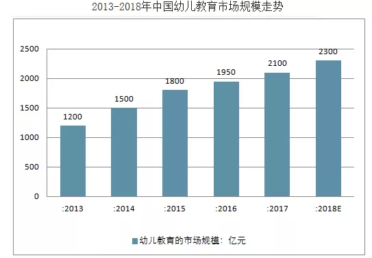 中国人口政策的演变_中国人口 人口政策的演变,折射时代的变迁(3)