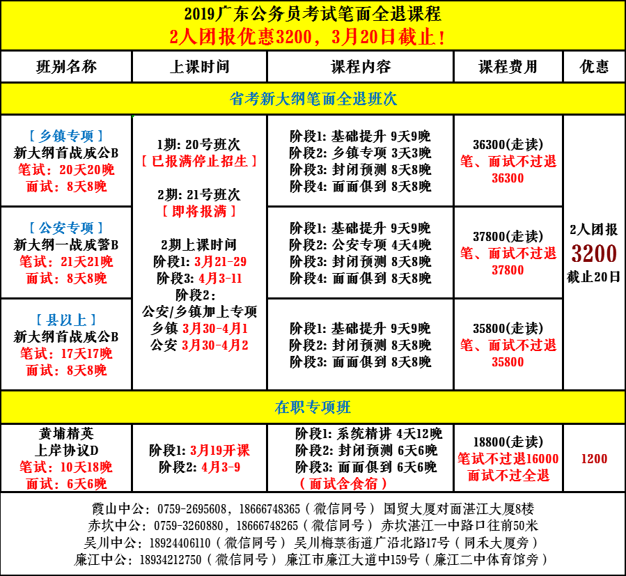 80后人口数量_...也就是80后开始退休的年龄,工作人口与老年人口人数之比是2