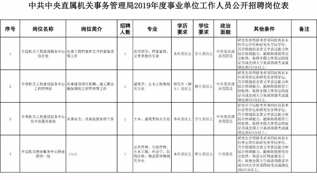 人口学校活动记录_美国人口记录证明(2)