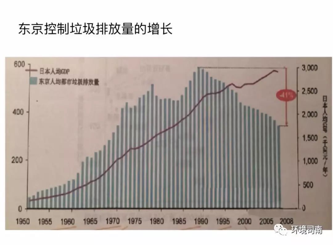 20000美元 gdp_100美元图片(2)