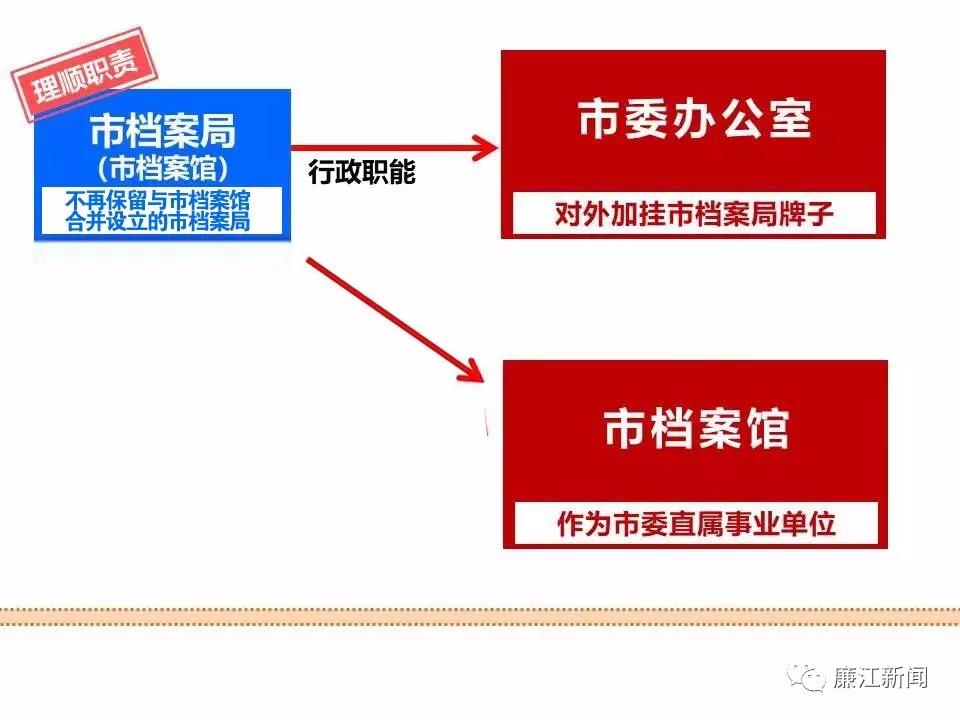 一张图读懂gdp的方法_情头合起来是一张图(3)