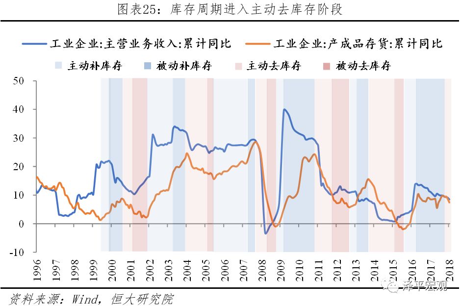 我国当前的人口_当前我国时代背景(3)