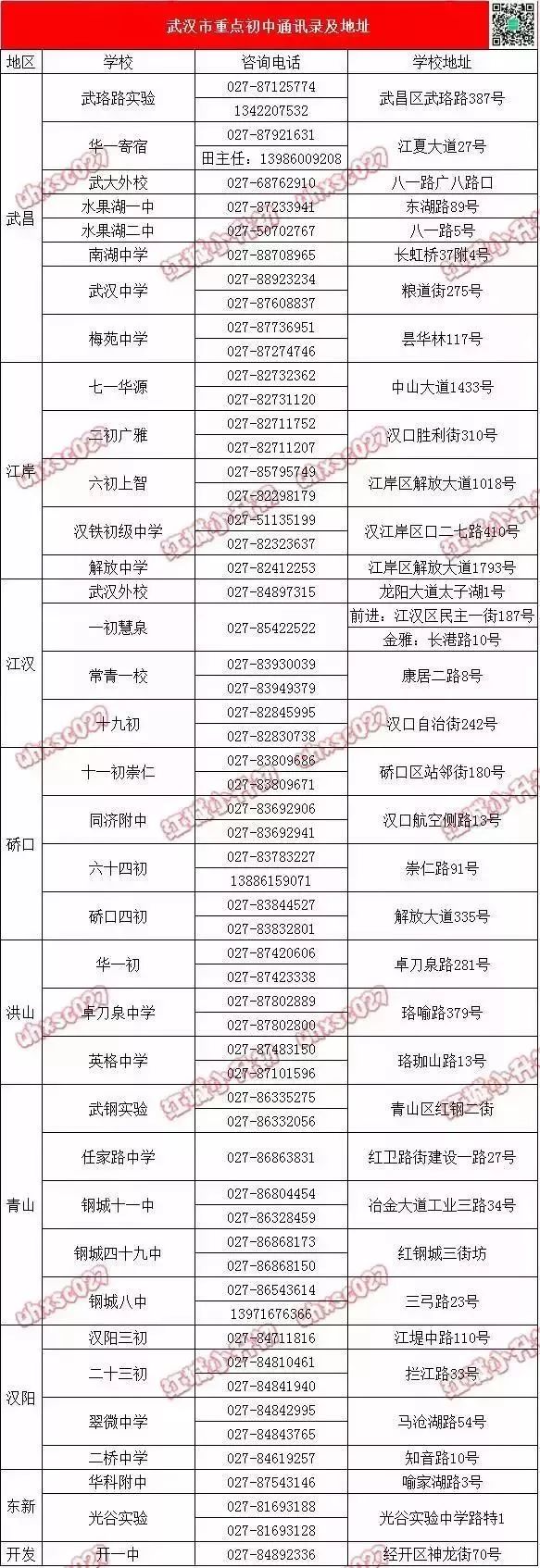 2021中小学校长通讯录 青岛中小学校长通讯录 校长培训通讯录2020 第4页 大山谷图库