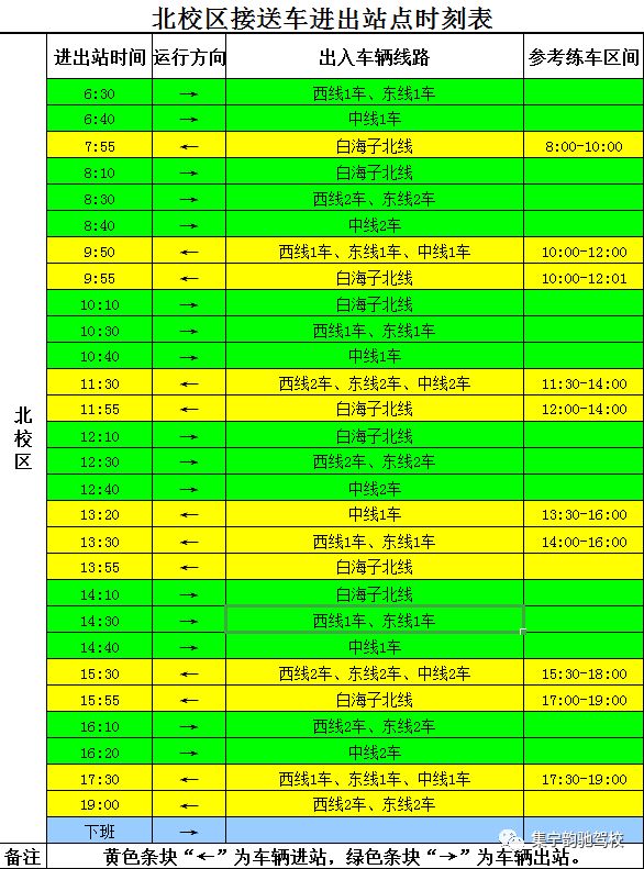 韵驰驾校2019年3月份最新通勤车运行汇总表(试行)