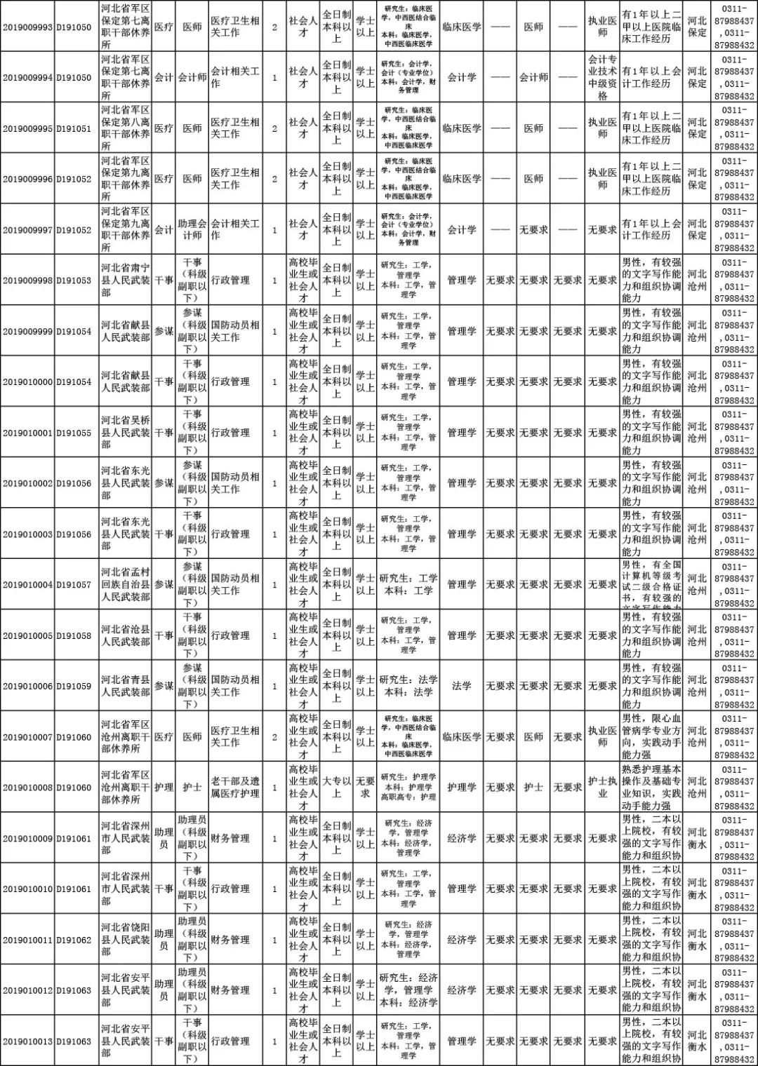 山西省人口有多少_山西人口进一步向省域中心城市集聚 新华网