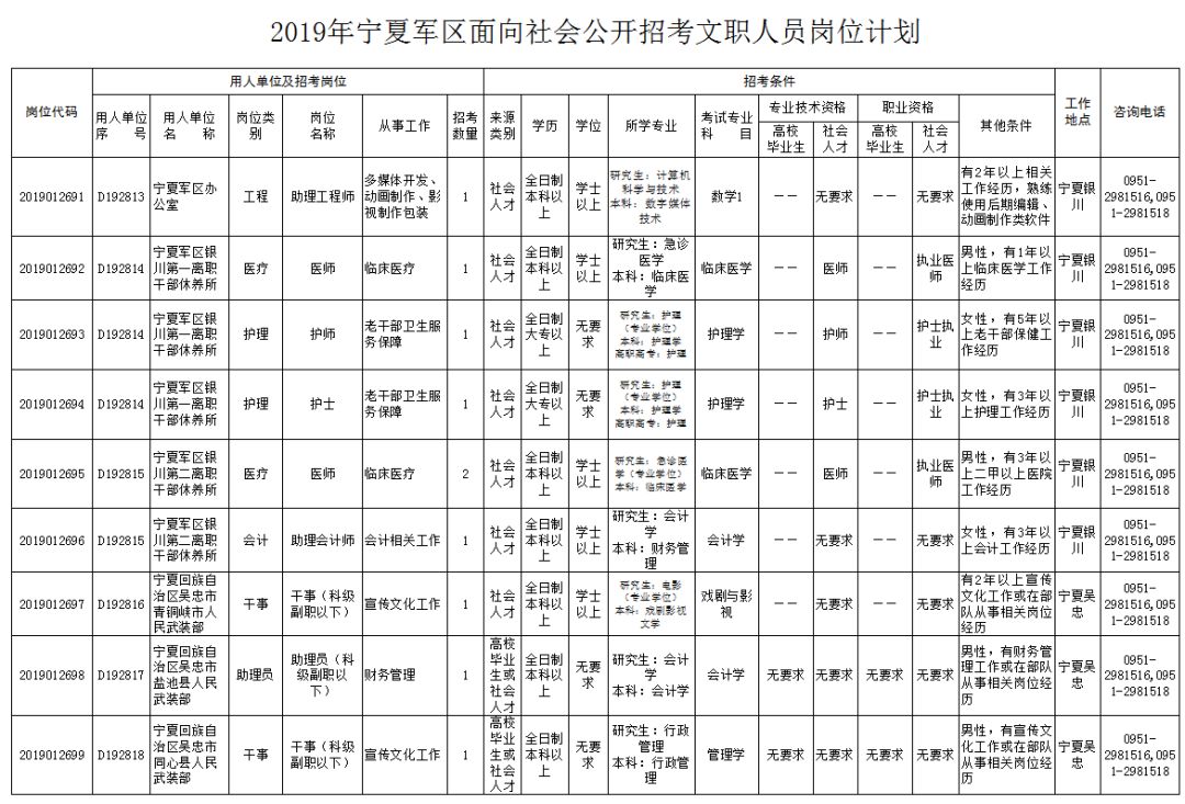 盐池人口_1公斤滩羊肉卖到380元,盐池人是咋做到的(3)