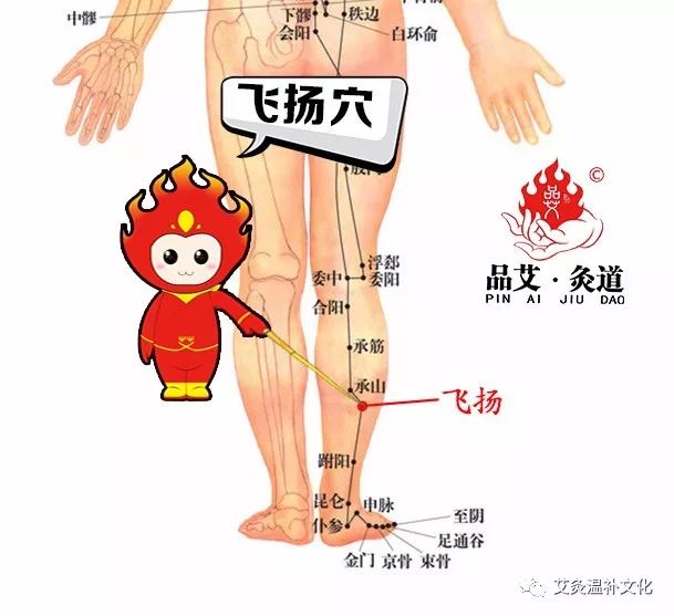 飞扬穴物质为膀胱经跗阳至至阴各穴吸热上行的水湿之气,在本穴的变化