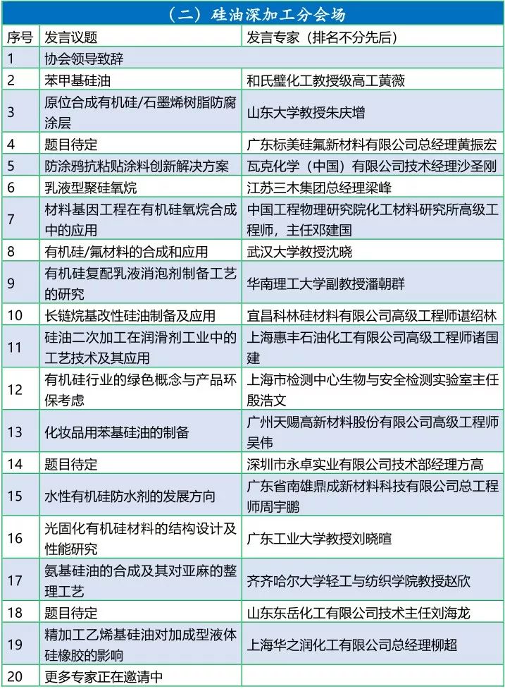 有机硅 招聘_招聘送歺司机(2)