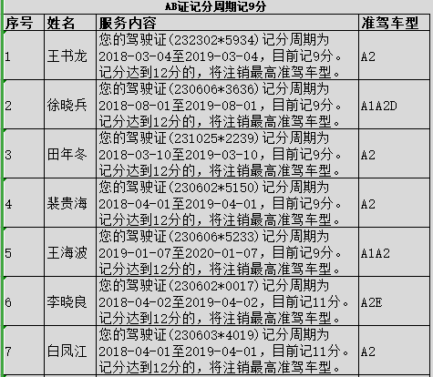 公安局有注销人口系统吗_微信注销头像图片(3)