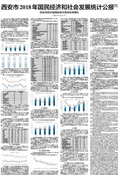 长沙市人口突破1000万_长沙市人口统计图片