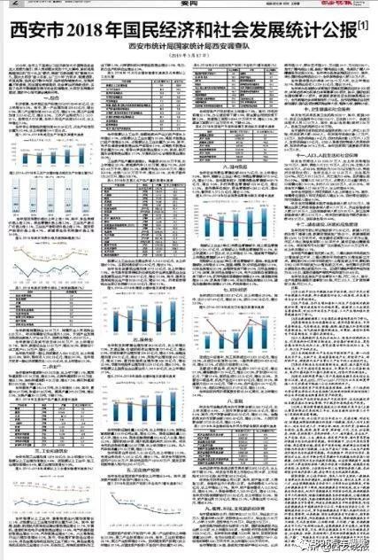 城市人口突破300人_2030年福建将形成6个特大城市 泉州人口突破300万