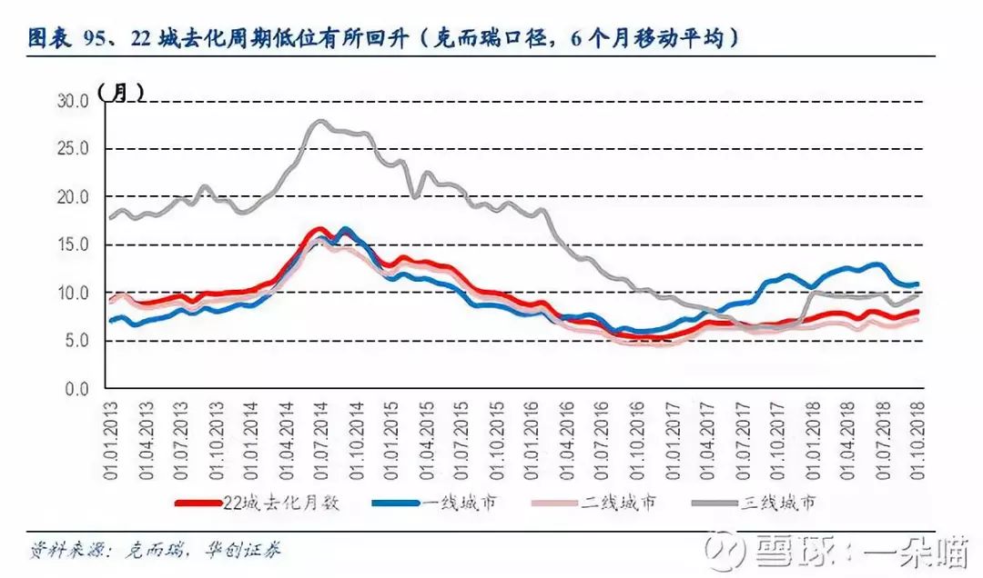 城市人口净流出不利影响_人口净流入流出图(3)