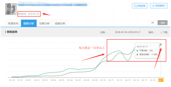 怎么免费获取人口密度数据_中国人口密度图