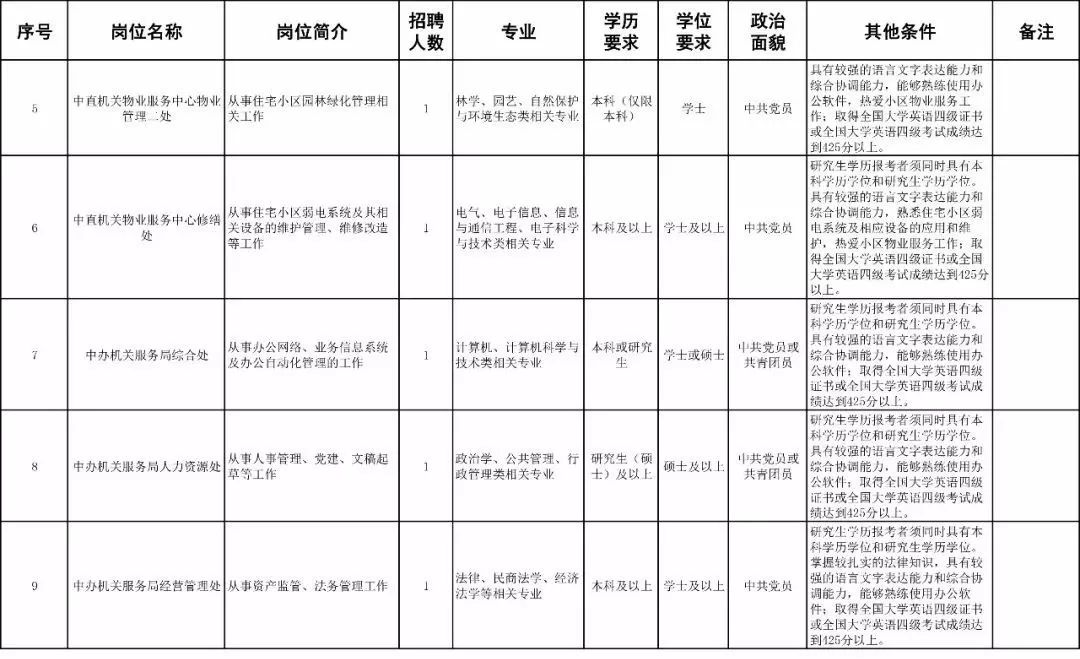 人口学校记录_美国人口记录证明