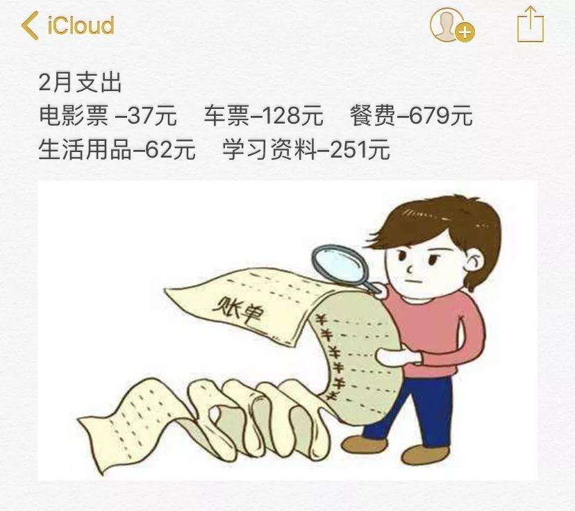 备忘录是什么意思