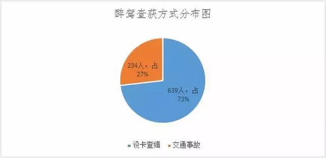 贵阳人口流入数据_赛迪智库 2025年中国大数据核心人才缺口将达230万(3)