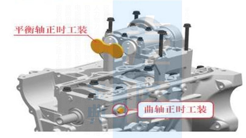 比亚迪各车型的正时皮带安装示意图(附保养大全)