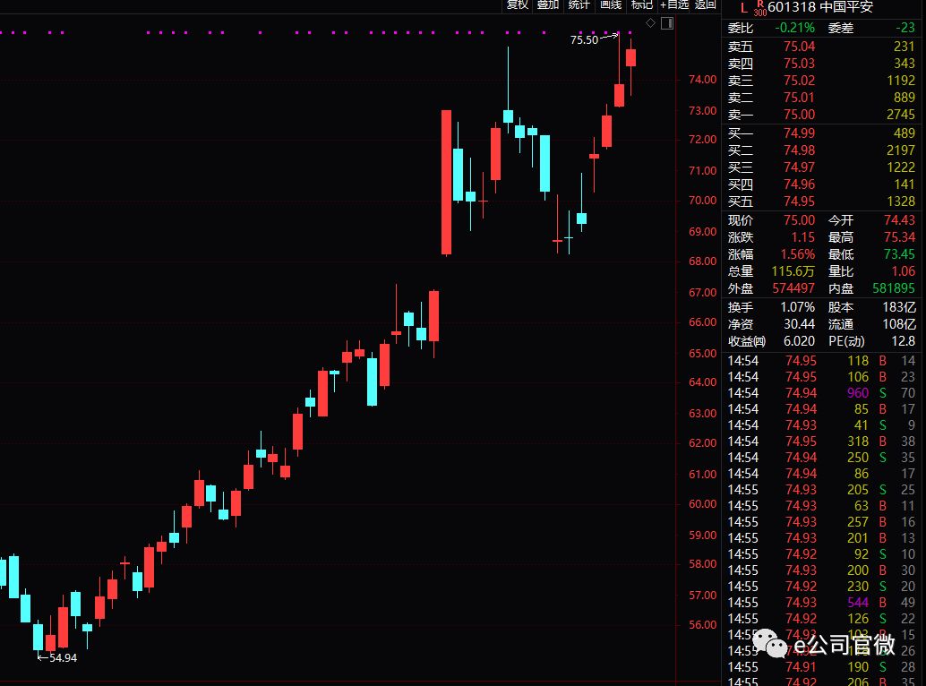 西安10000亿gdp的构成_西安GDP达6257亿元 同比增长8.5(3)