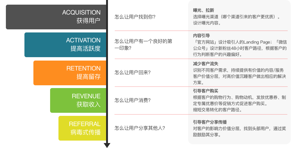 人口标签库_人口老龄化