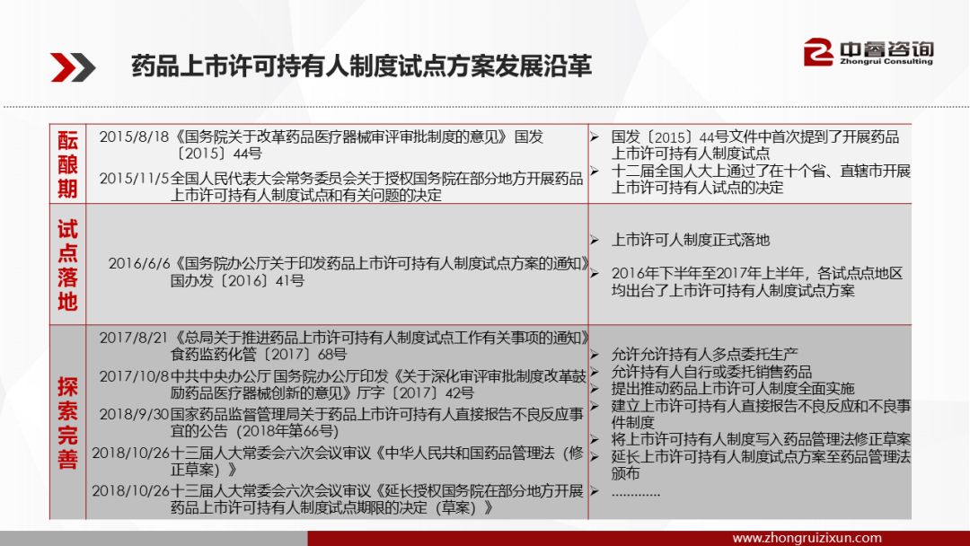 食品药品监督管理局招聘_2018年广东省食品药品监督管理职位招聘考试 综合知识 食品药品安全监督 易考宝典软件,官方正版易(2)