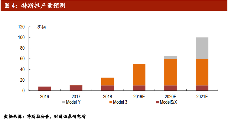 上海GDP外资_2018年上半年上海经济运行情况分析 GDP同比增长6.9