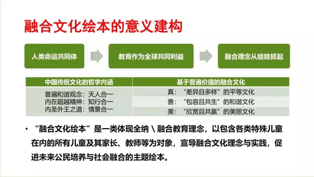 人口对教育的制约作用_人口早期教育好处多图片(3)