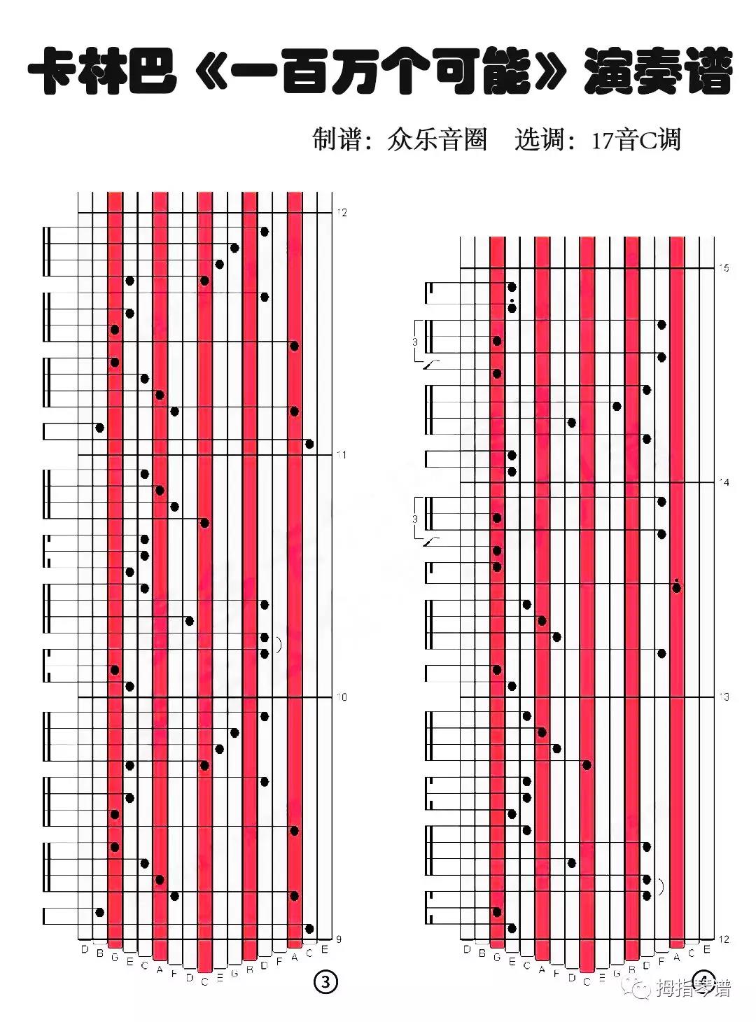 拇指琴教学曲谱_拇指琴曲谱(3)