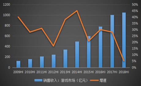 由于人口红利_人口红利