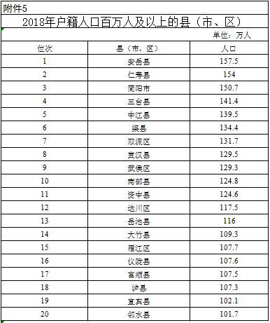 中国有哪些民族人口最多_民族乐器有哪些