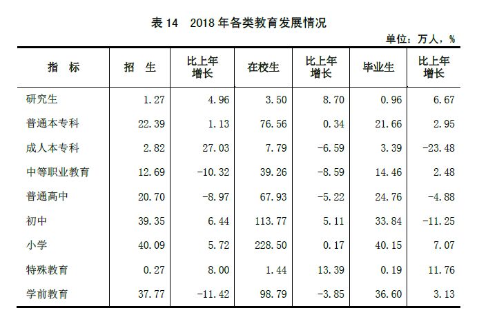 纪家恬神村常住人口_皇城村常住人口结构(2)