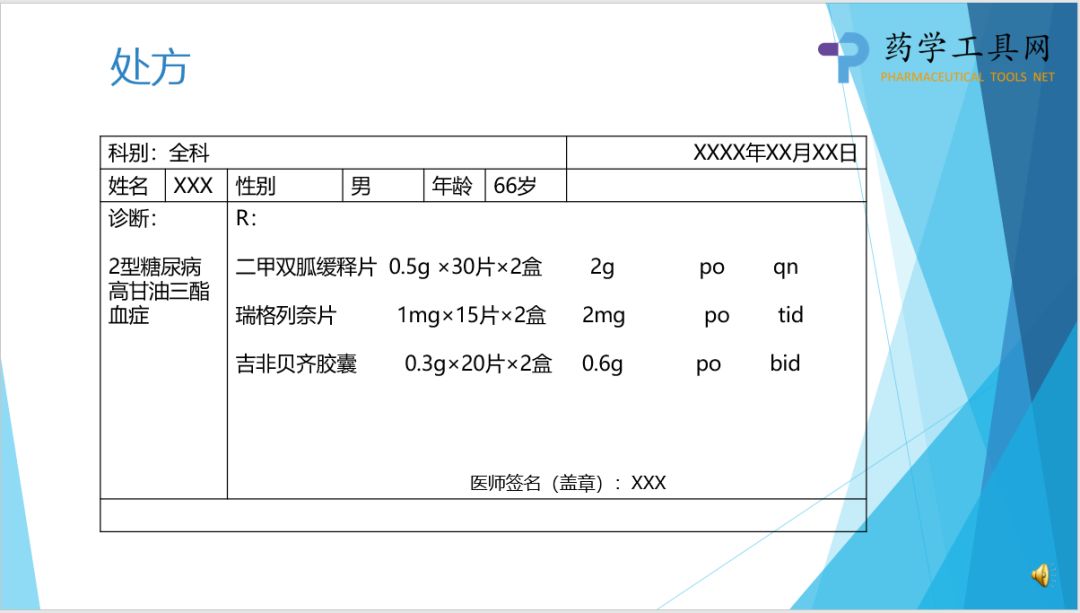 药课堂 | 一例66岁糖尿病合并高甘油三酯血症患者的处方审核