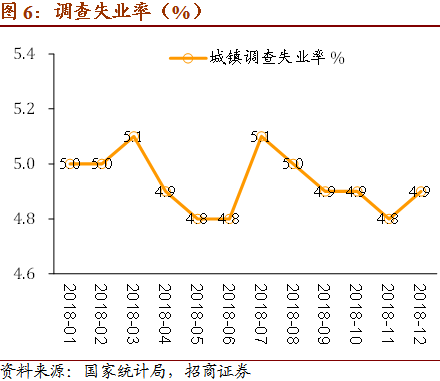 2019 gdp能耗_中国能源大数据报告 2019 我国能源发展概述(2)