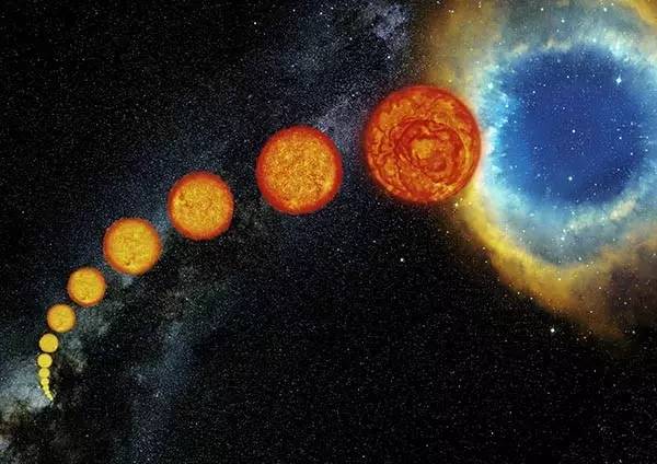 科学美图行星状星云恒星一生中最美的瞬间