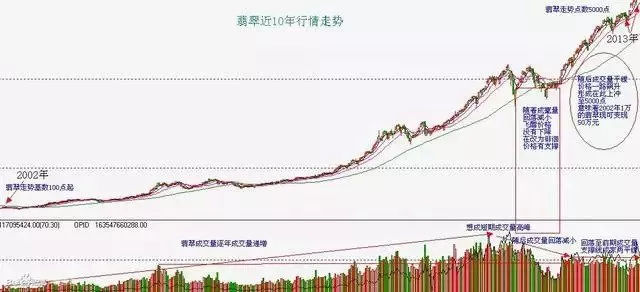 2021中国有多农村人口_猜猜我有多爱你图片(3)