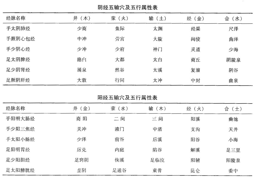 曲池简谱_儿歌简谱(2)