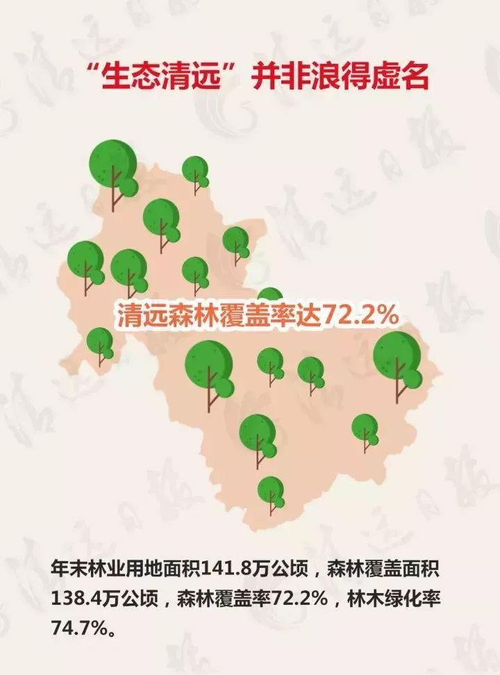 清远gdp为什么那么少_清远古龙峡