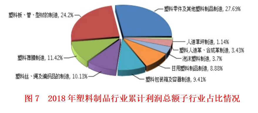 2017年滁州工业经济总量_滁州职业技术学院(2)