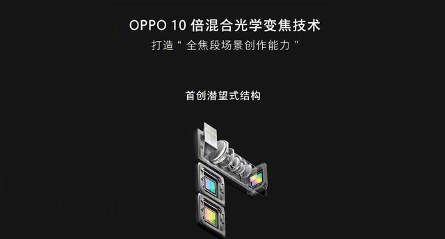 oppo reno牵头,三摄潜望式镜头或成旗舰标配