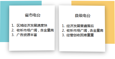 人口的口能组多少词_宁夏有多少人口(3)