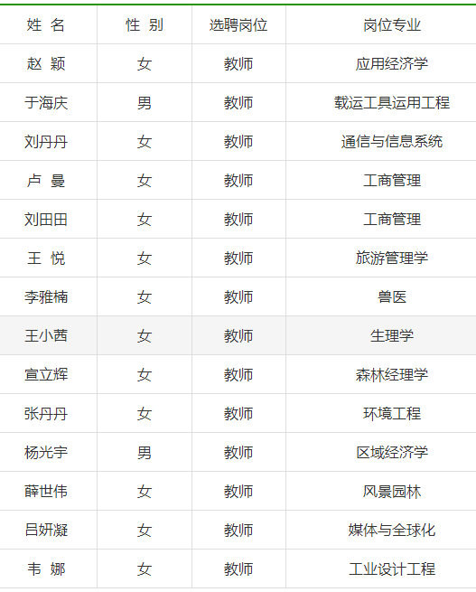 廊坊2018人口适量_廊坊纹身展会2018美女(3)