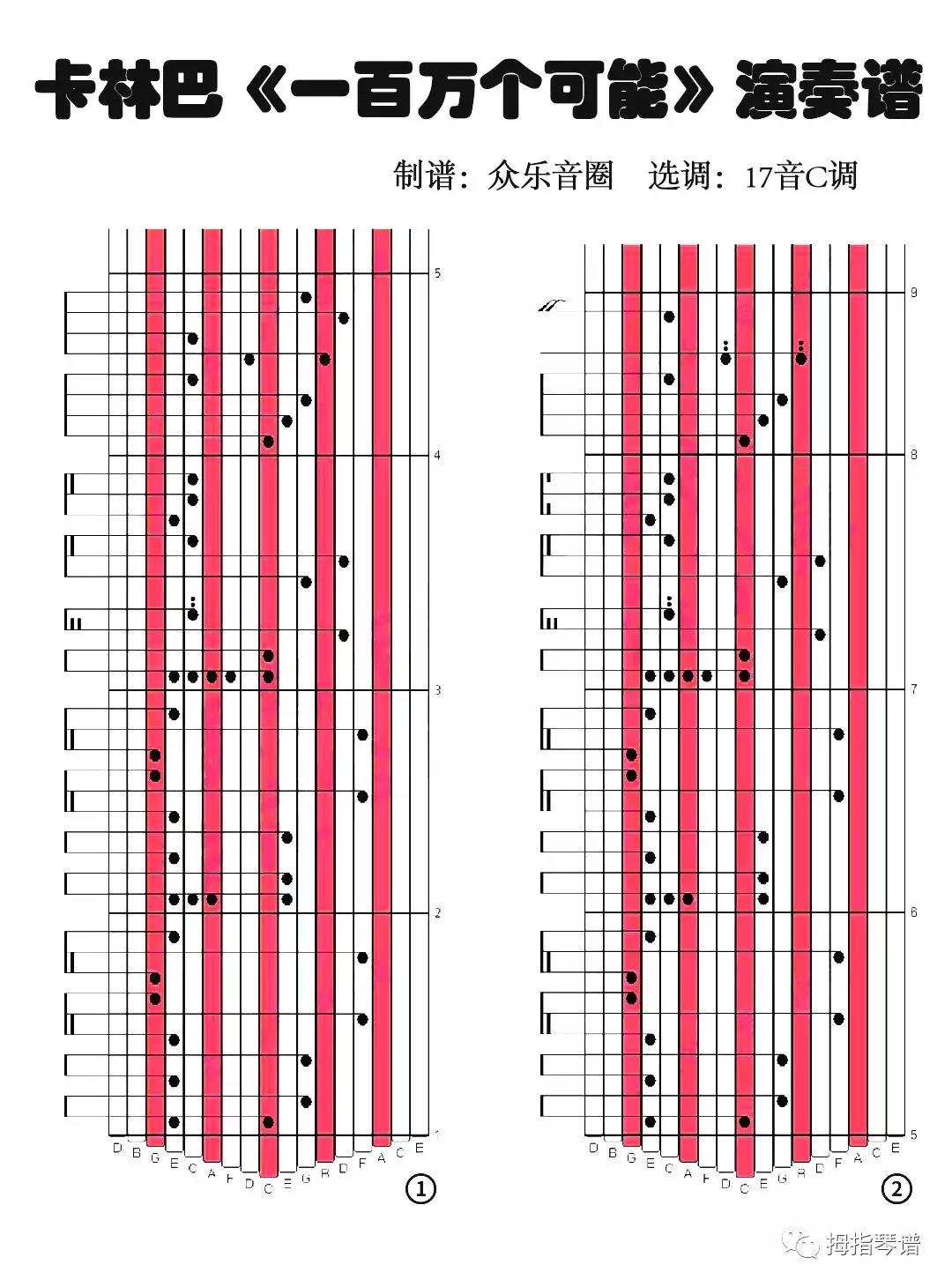 拇指琴教学曲谱_拇指琴曲谱(3)